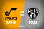 🏀爵士逆转篮网 马尔卡宁30+8 乔治29+5+10 克洛尼29分